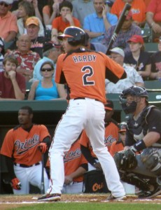 Former Twin JJ Hardy went hitless in 3 at-bats against his old team mates Friday night
