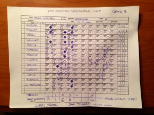 I was named MVP at tonight's MVP ceremony during dinner for my 2-2; 1 BB; 1 Run; 2 RBI performance in Game 3 we played on Wednesday morning. Below is my award, the scoresheet from the game signed by my coaches, Bill Campbell and Tony Oliva. :D
photo credit: Corey Sauer