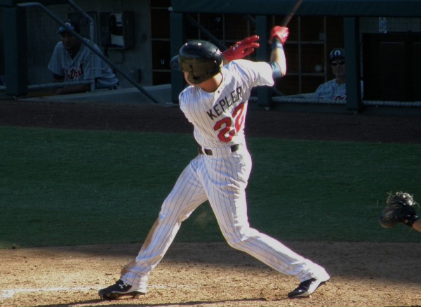 Max Kepler triples for Salt River on October 28, 2014